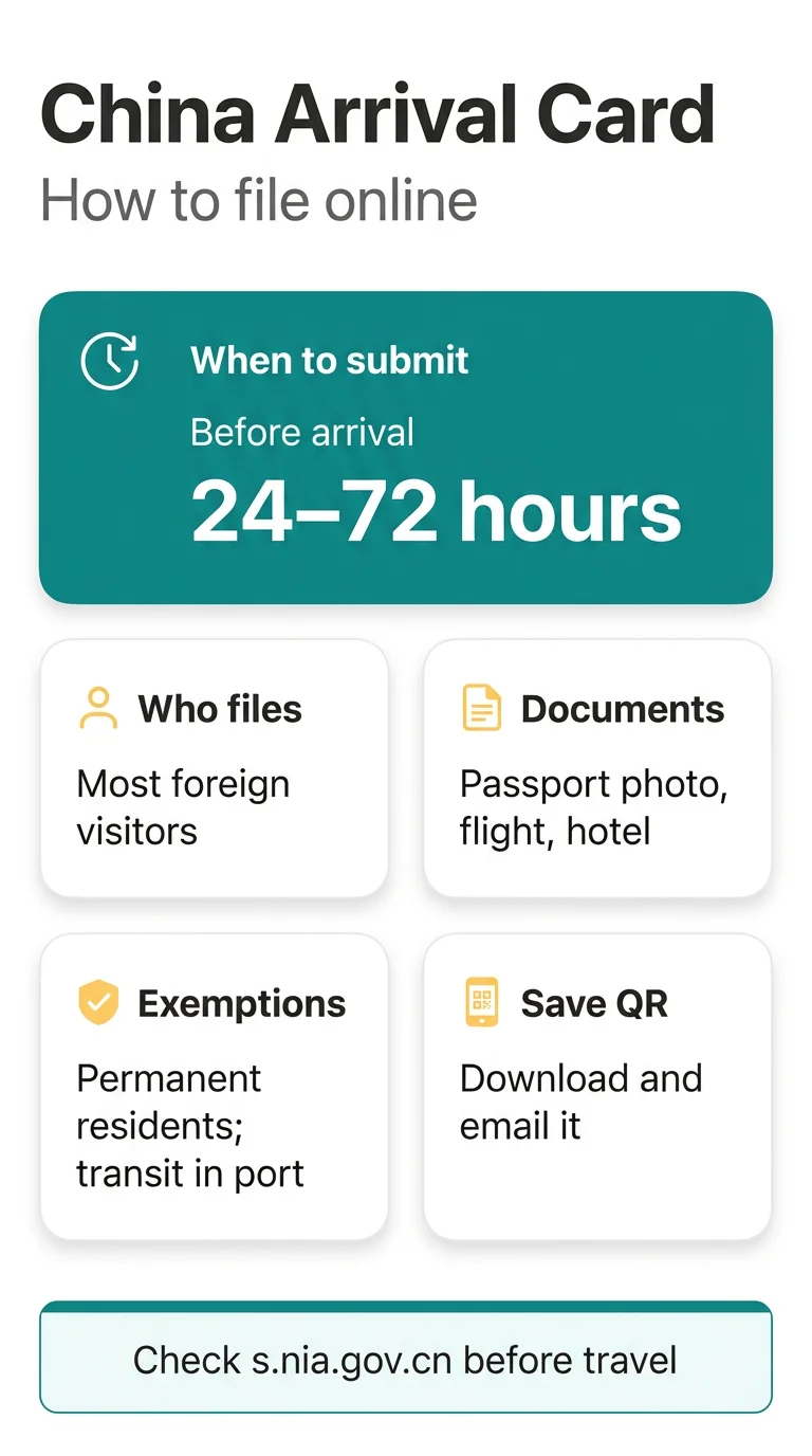 Infografika: How to Fill Out China Arrival Card: A&nbsp;Step-by-Step Walkthrough of Every Screen